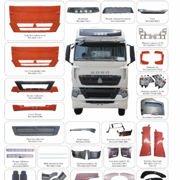 Запчасти HOWO T7H