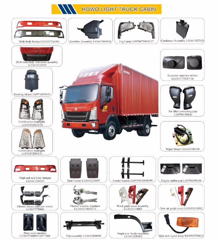 HOWO Light Truck
